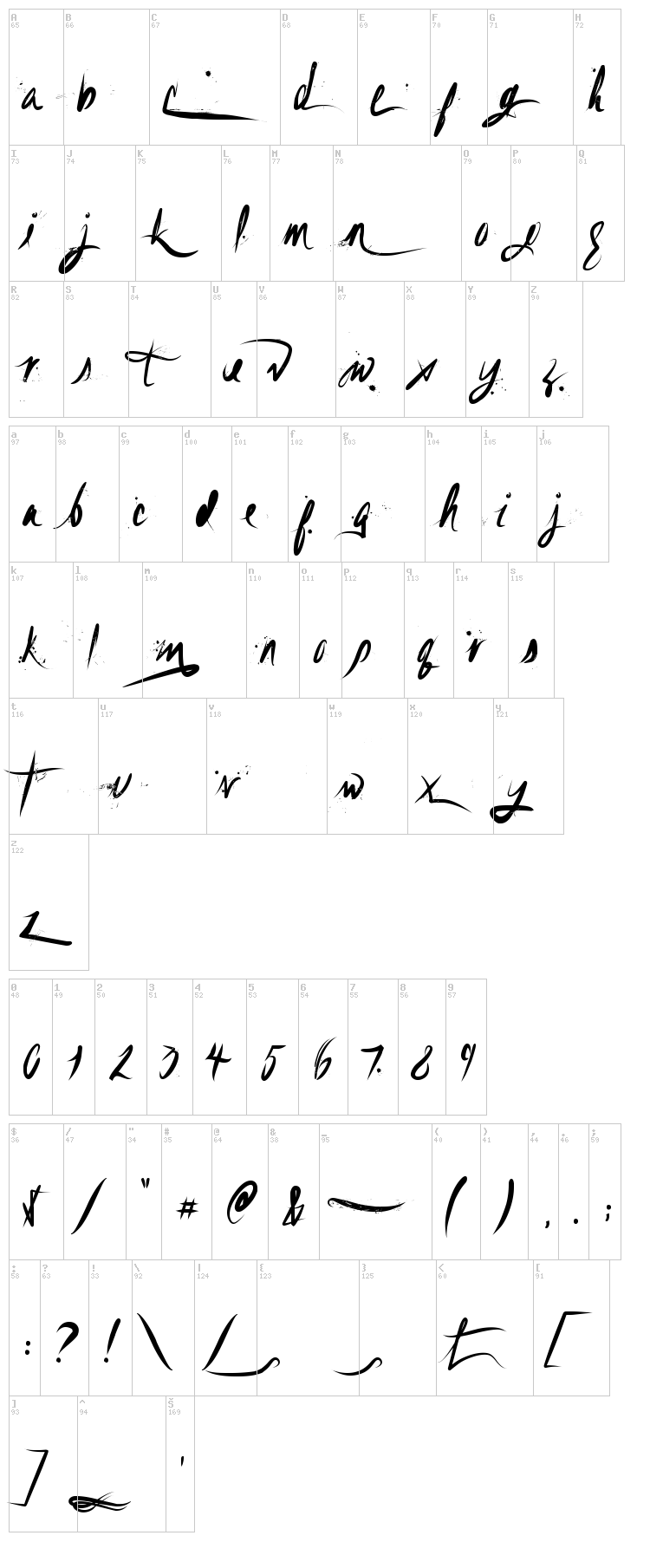 Unfolding Tragedy font map