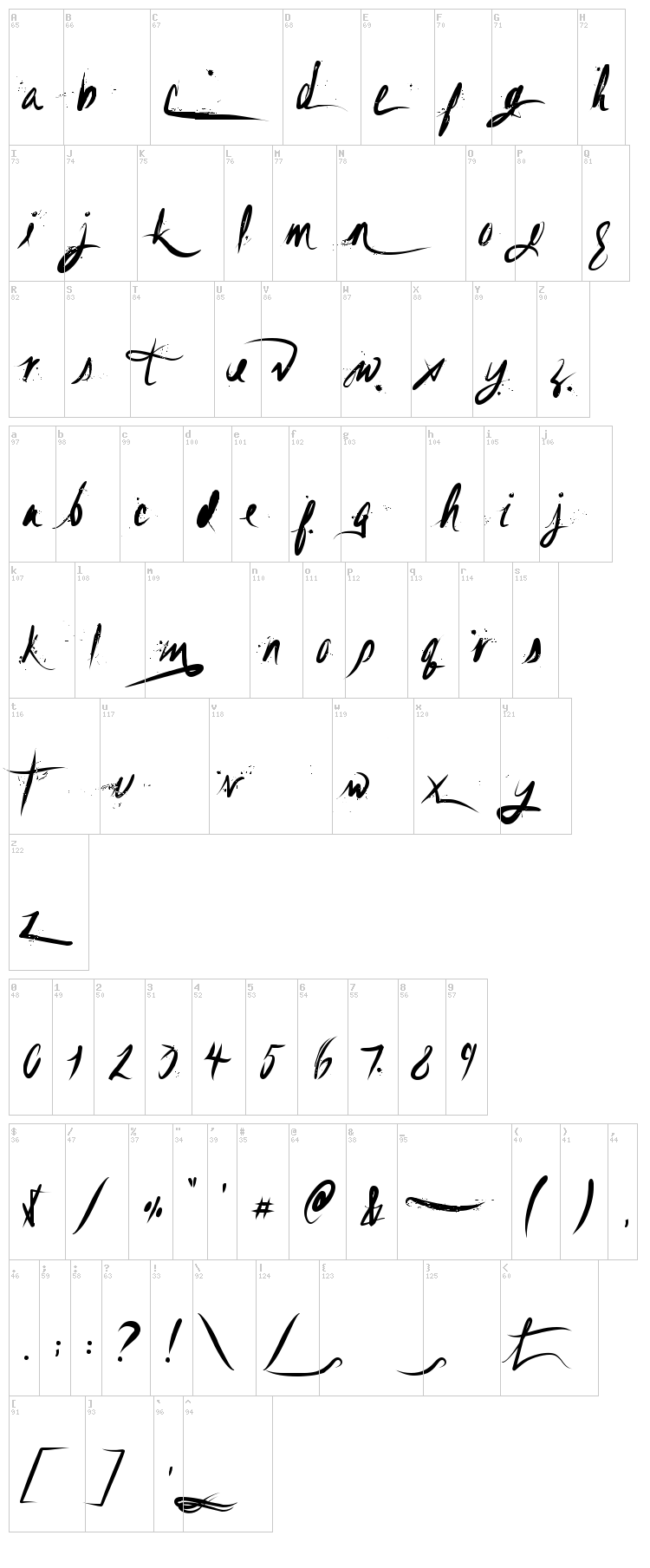 Unfolding Tragedy font map