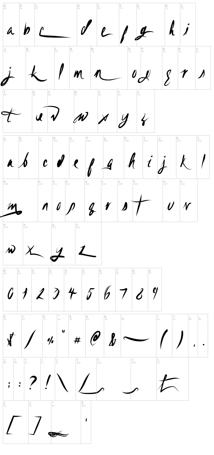 Unfolding Tragedy font map