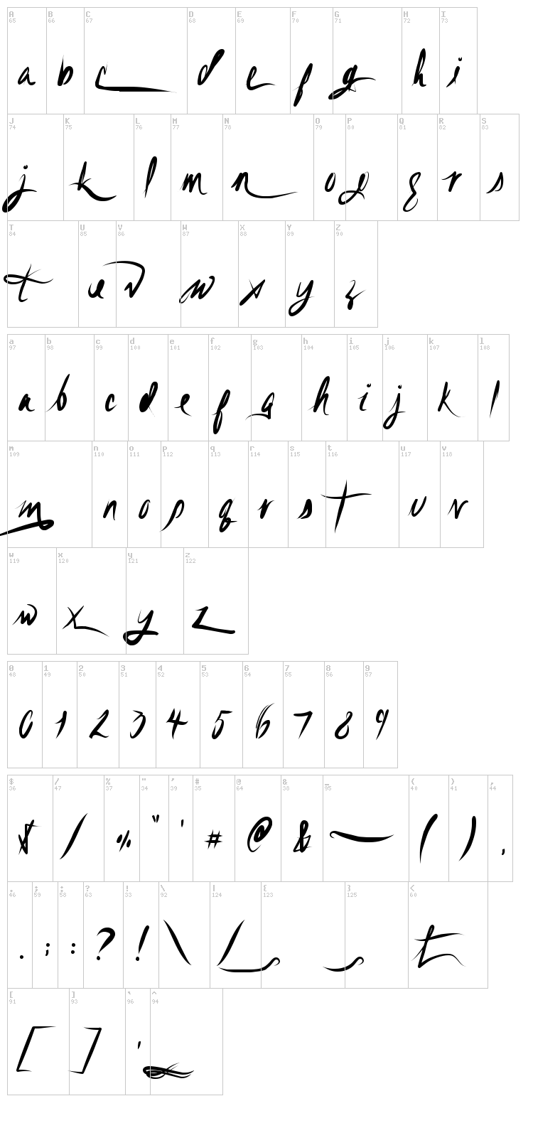 Unfolding Tragedy font map