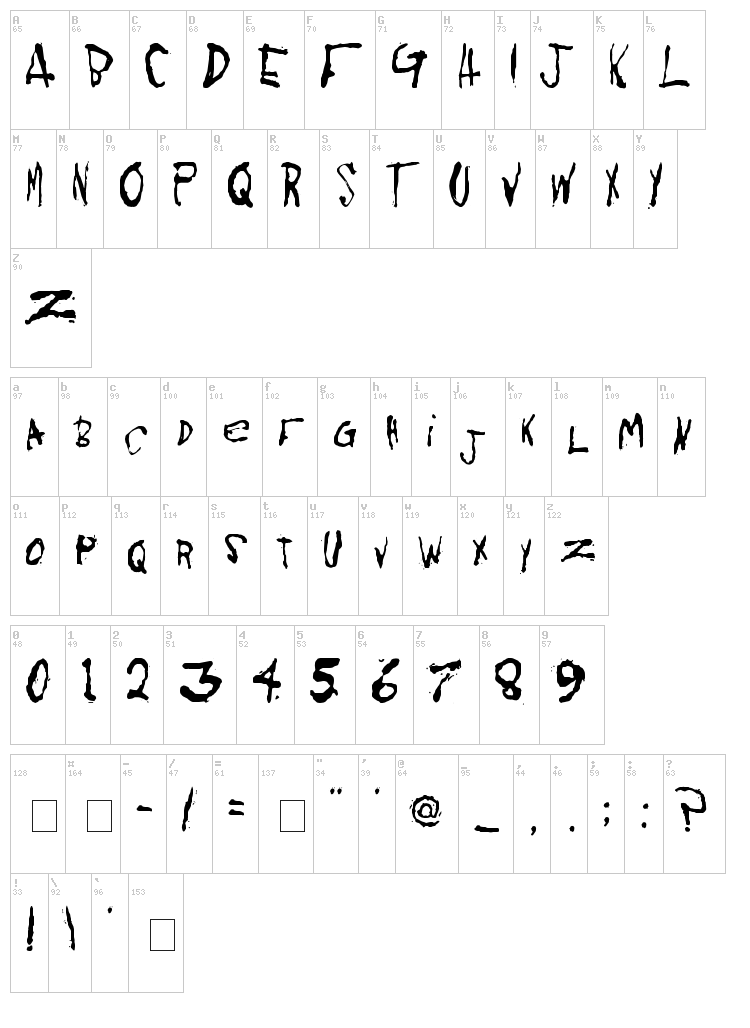 KoRnNet.too.it font map