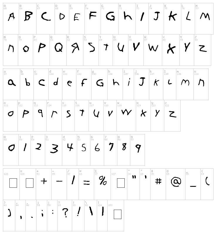 KoRnNet.too.it font map