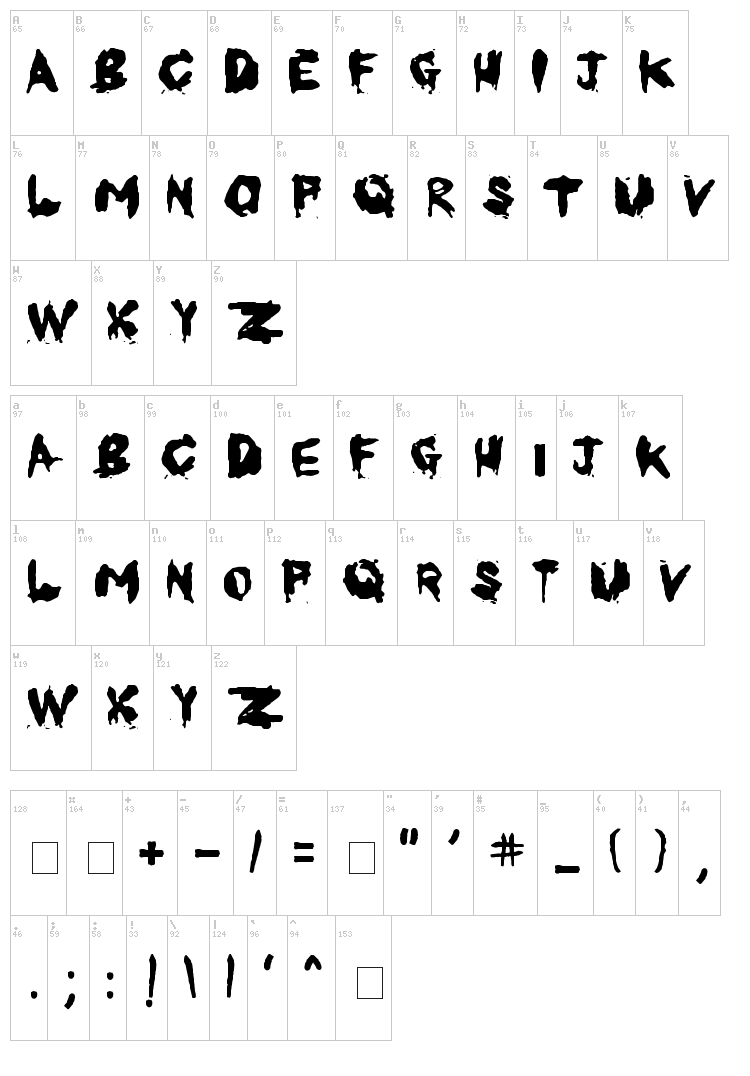 KoRnNet.too.it font map