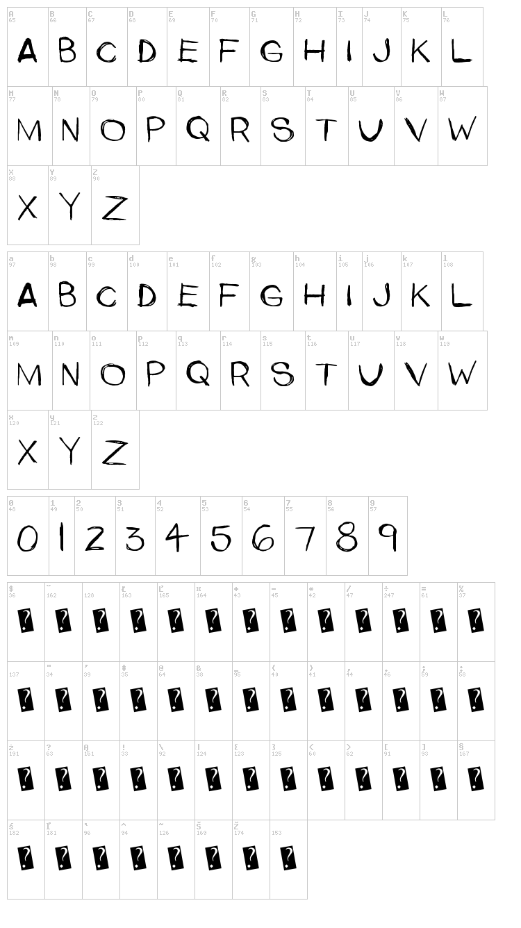 Upper Side font map