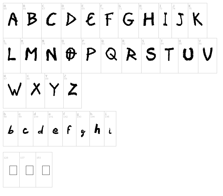 Vaudoo RF font map