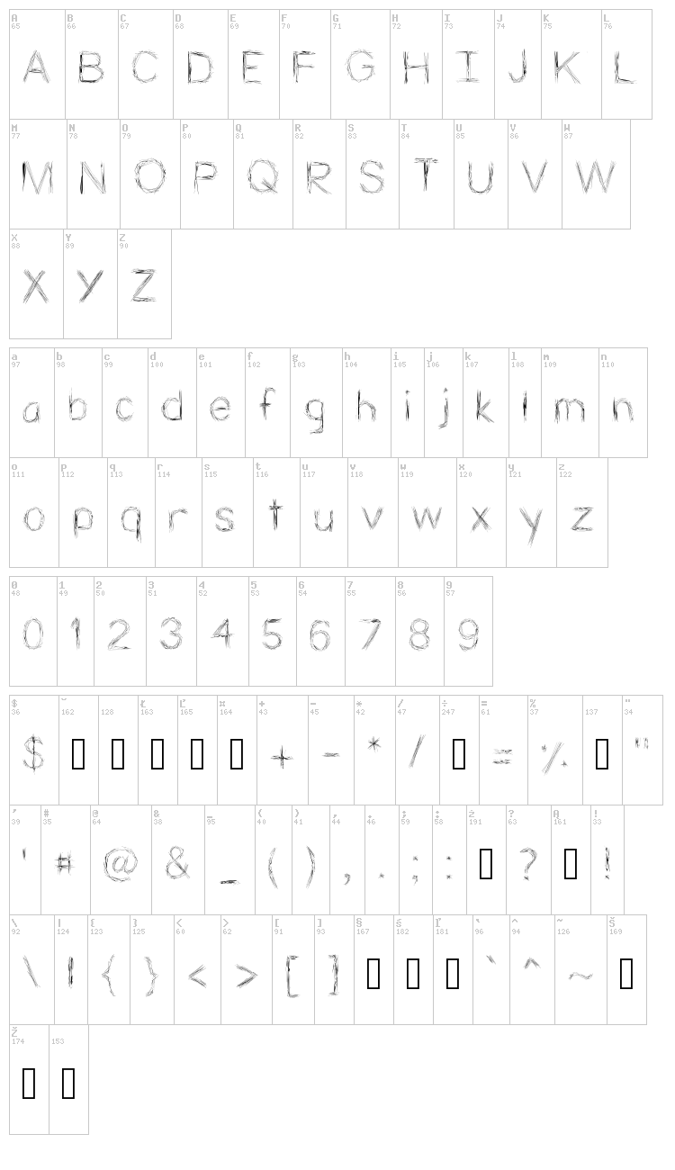 ViaStik font map