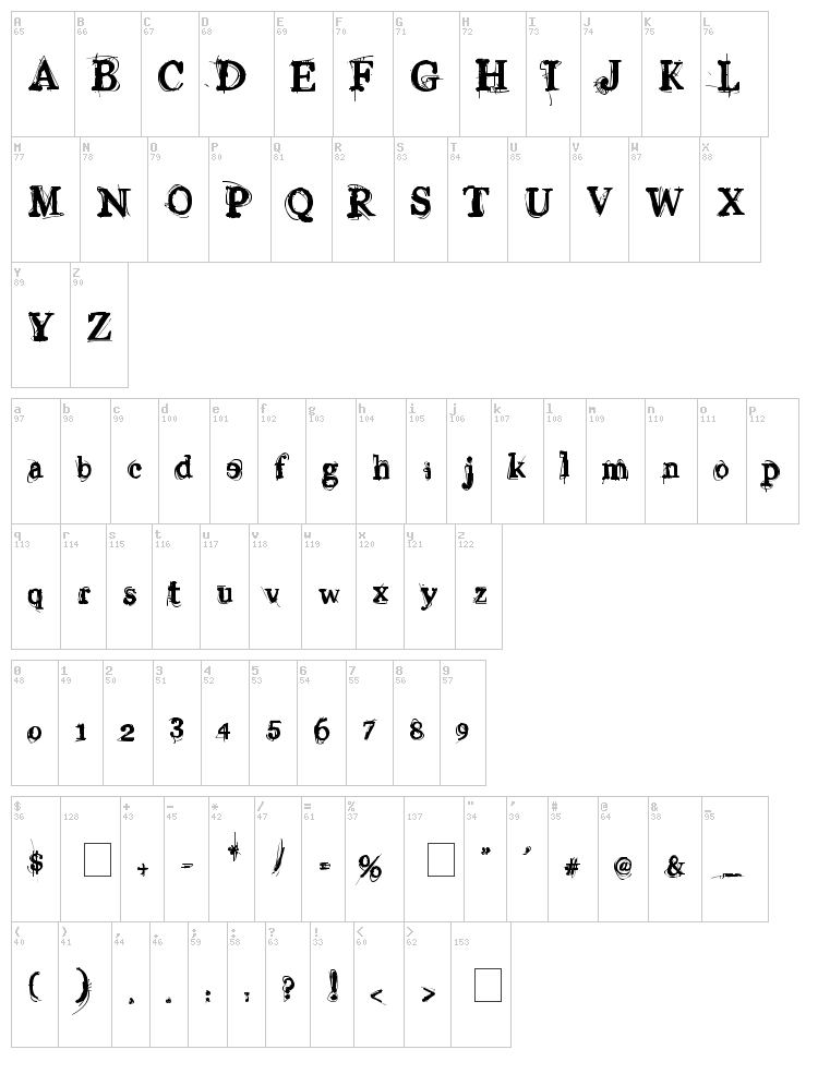 Vinyl George font map
