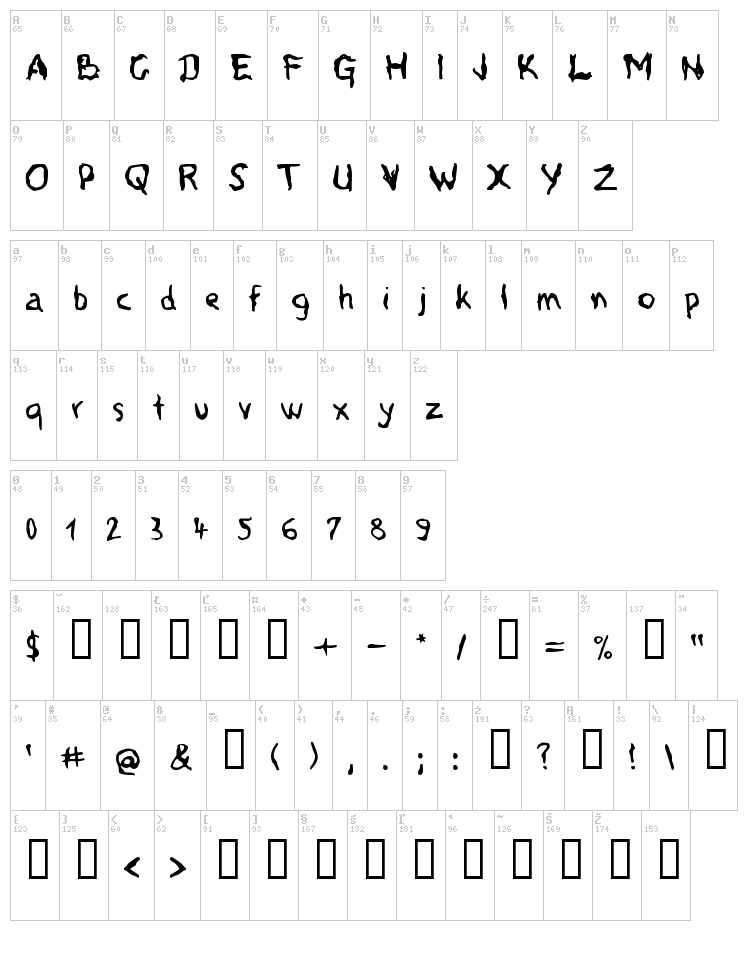 Voodoo Spirits font map