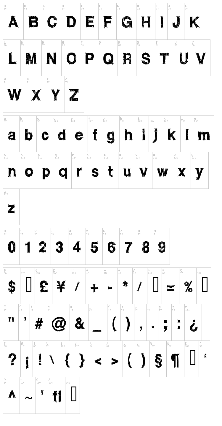 WC RoughTrad Bta font map