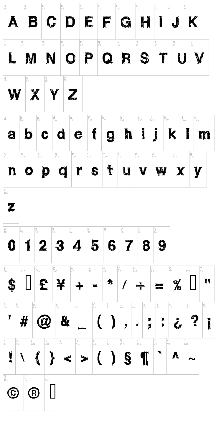 WC RoughTrad Bta font map