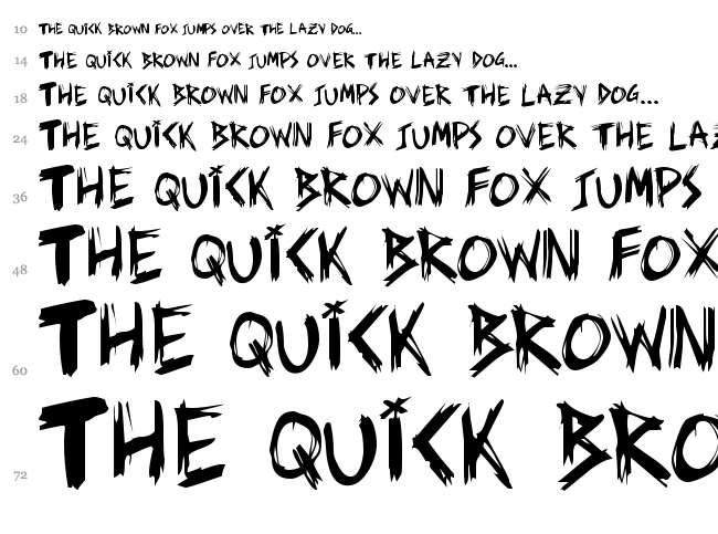 Ziperhead font waterfall