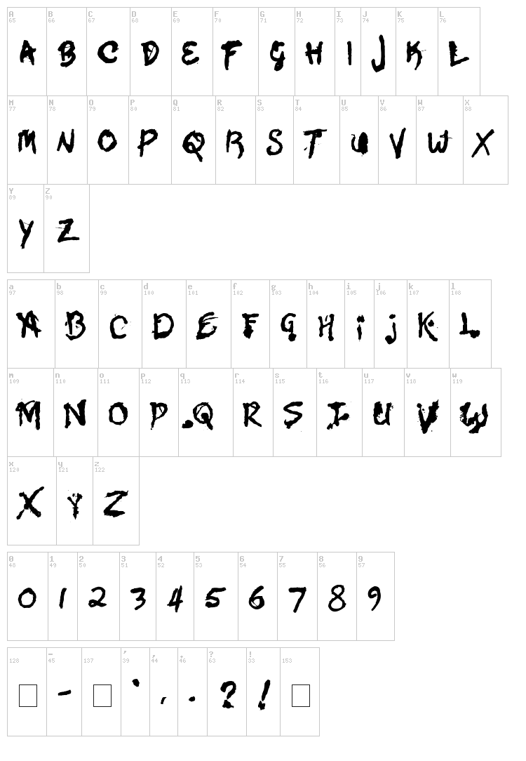 Zona Armada font map
