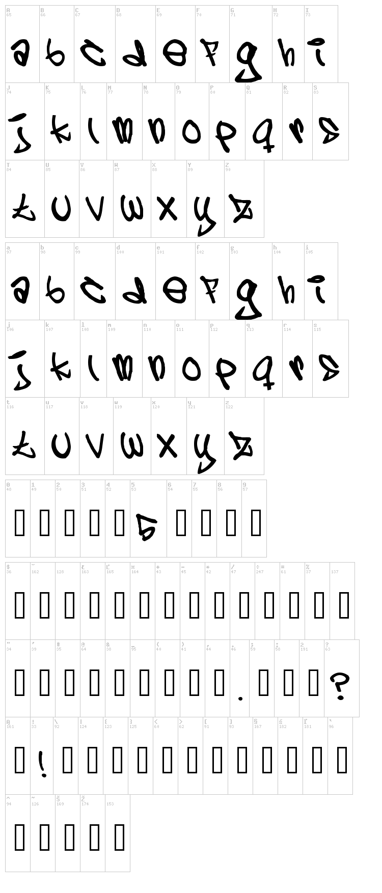 5 Cent font map