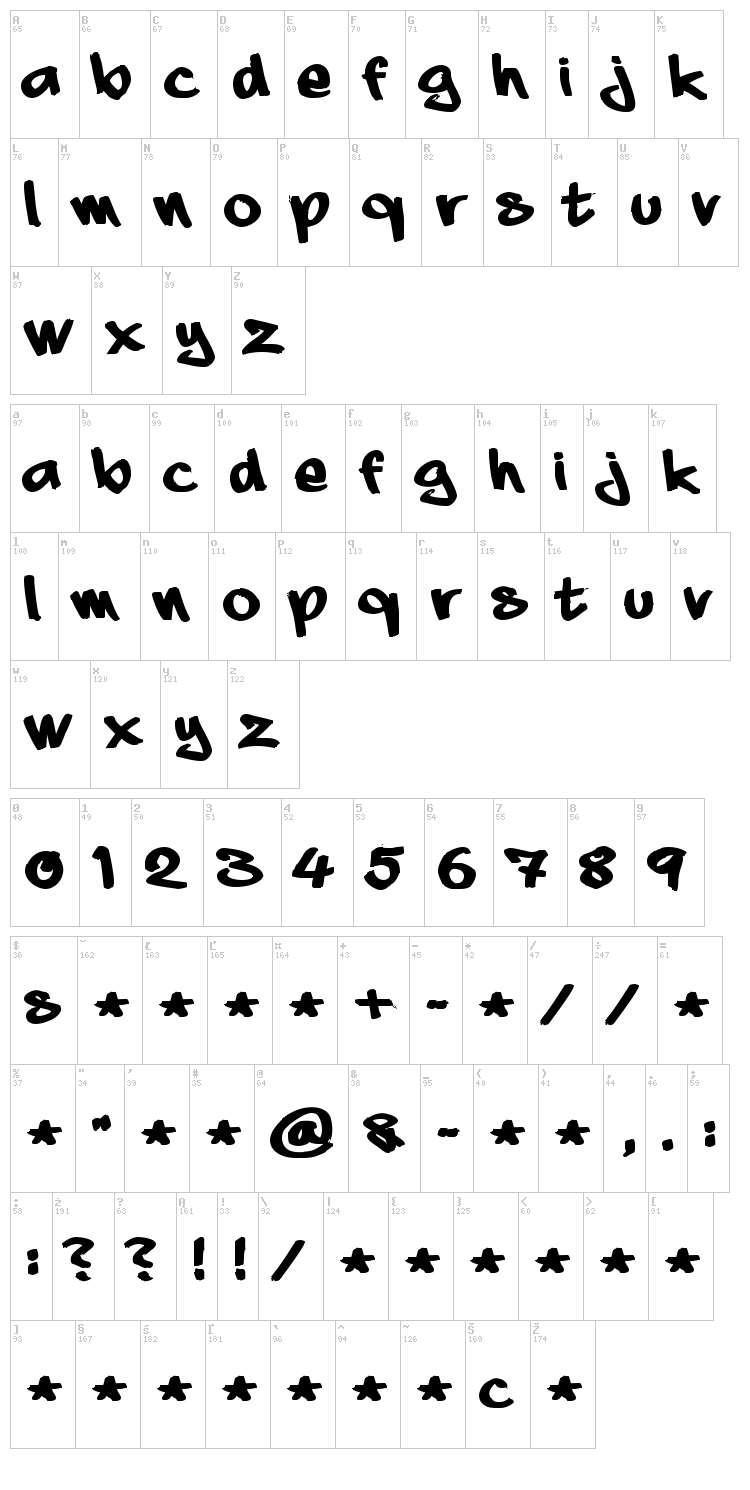 Aaaiight! font map