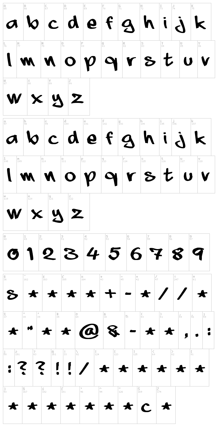 Aaaiight! font map