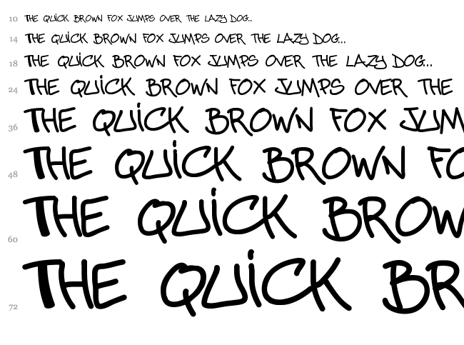 Abuse font waterfall