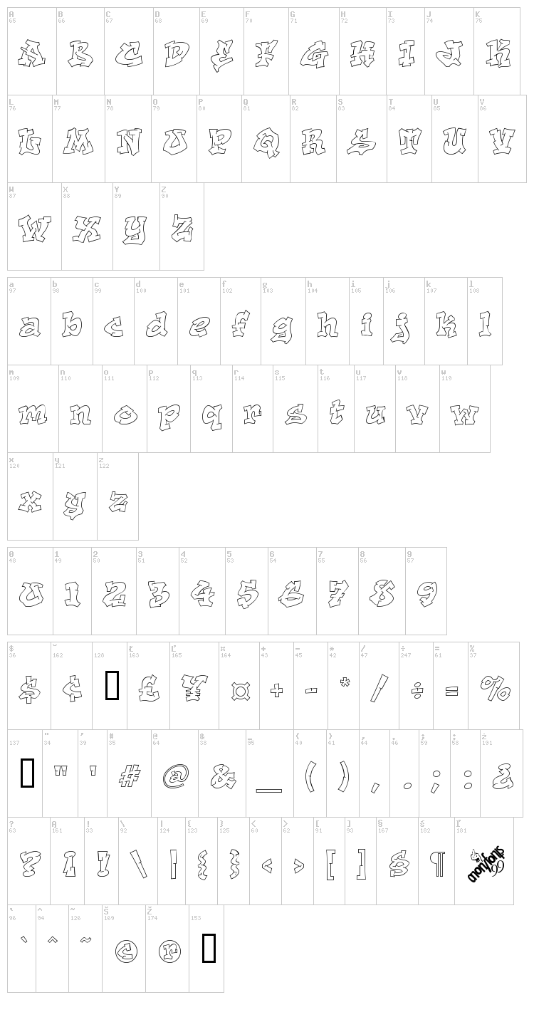 Aerosol font map