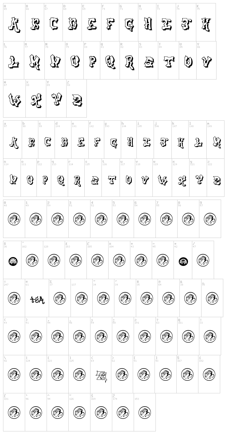 Aerosol Menace font map