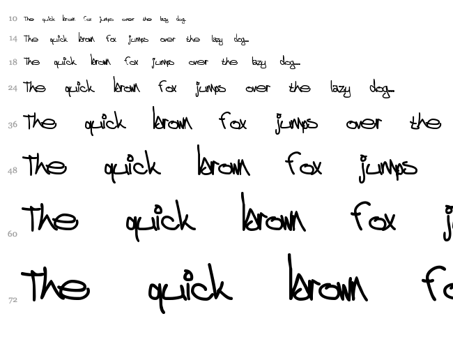 AggstockGravid font waterfall