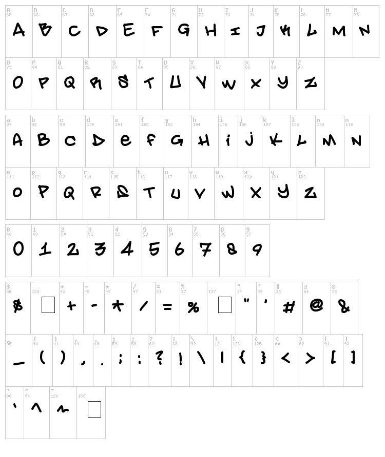 Amsterdam Graffiti font map