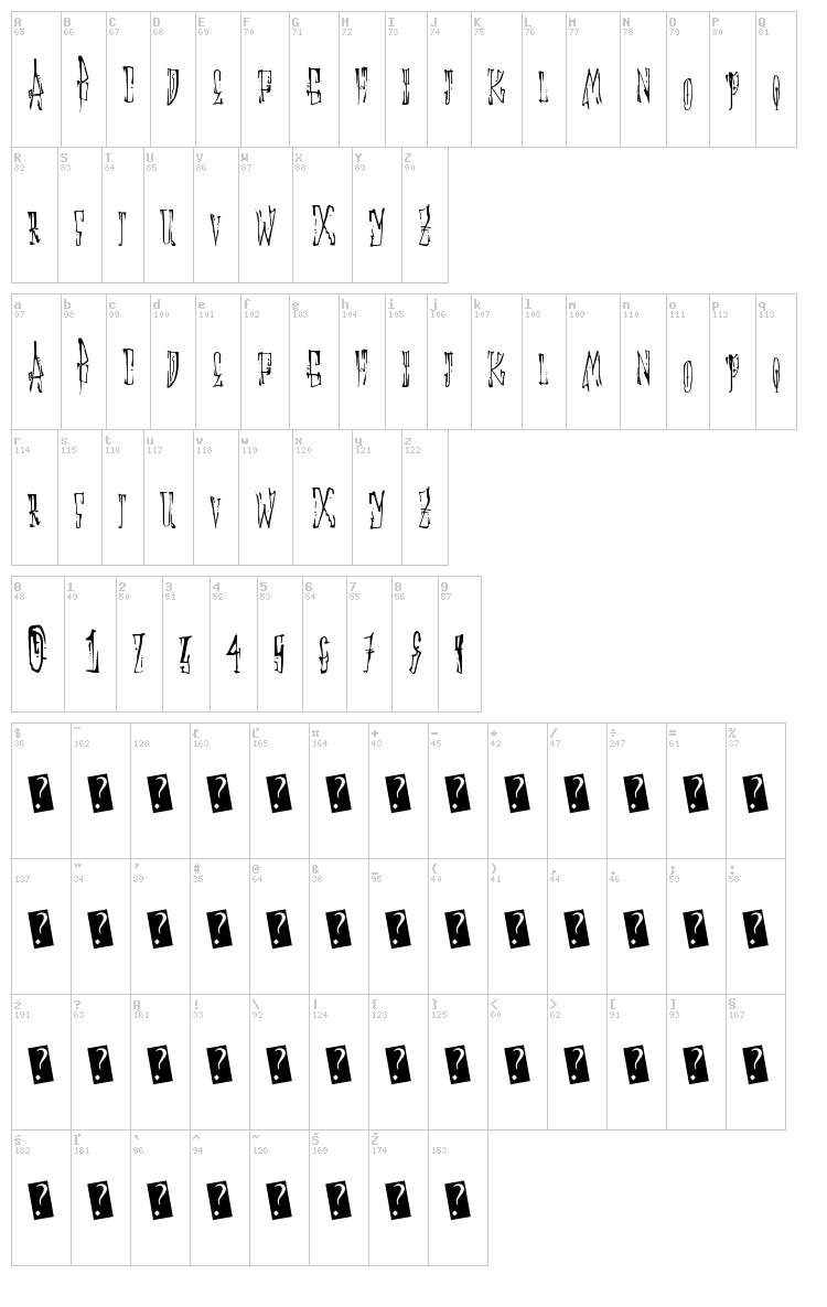 Animal Cracker font map