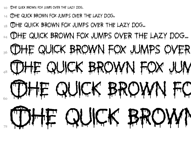 Anti Everything font waterfall