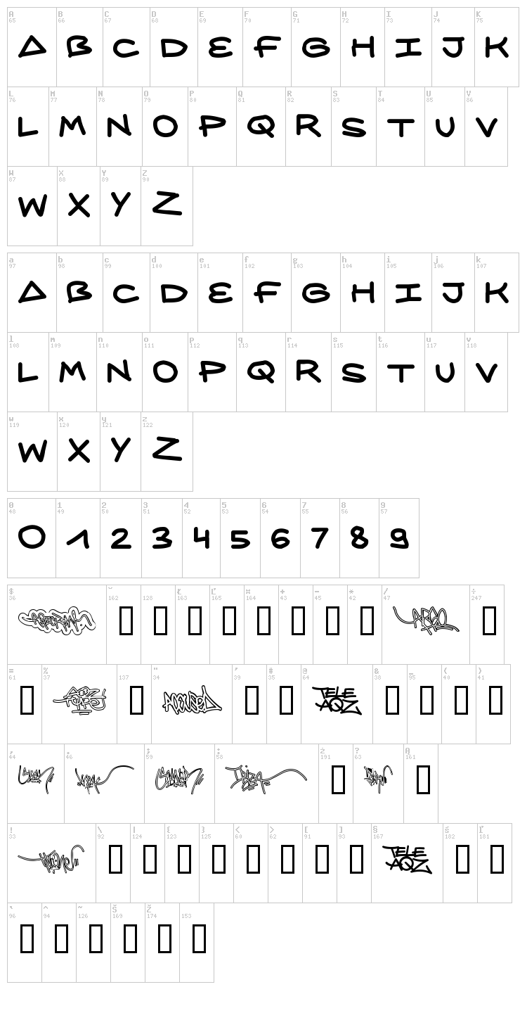 AQZ Crew font map