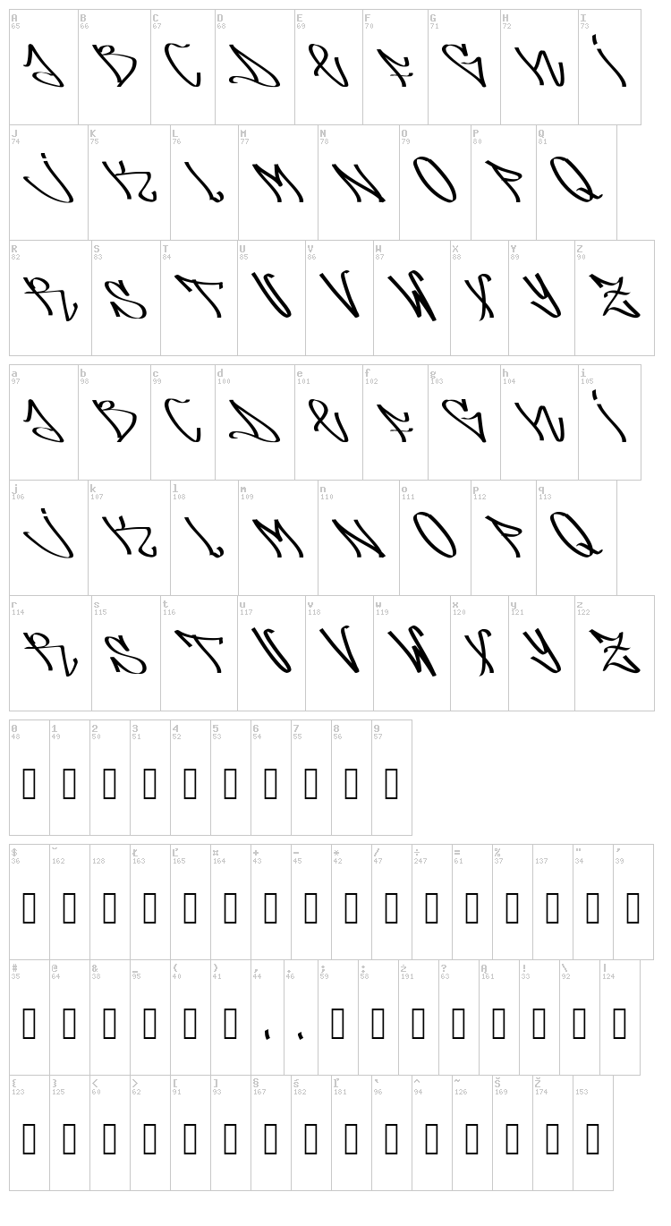 Arsone font map