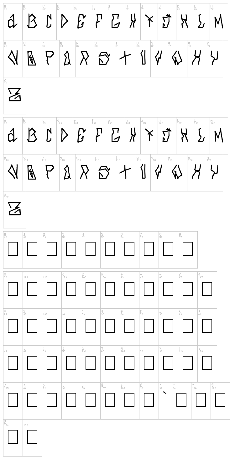 Azfucl font map