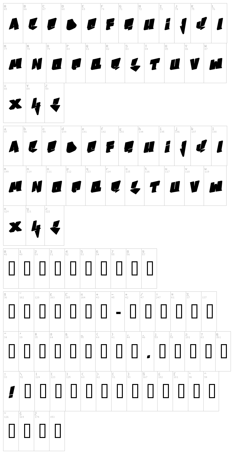 B-Boy font map