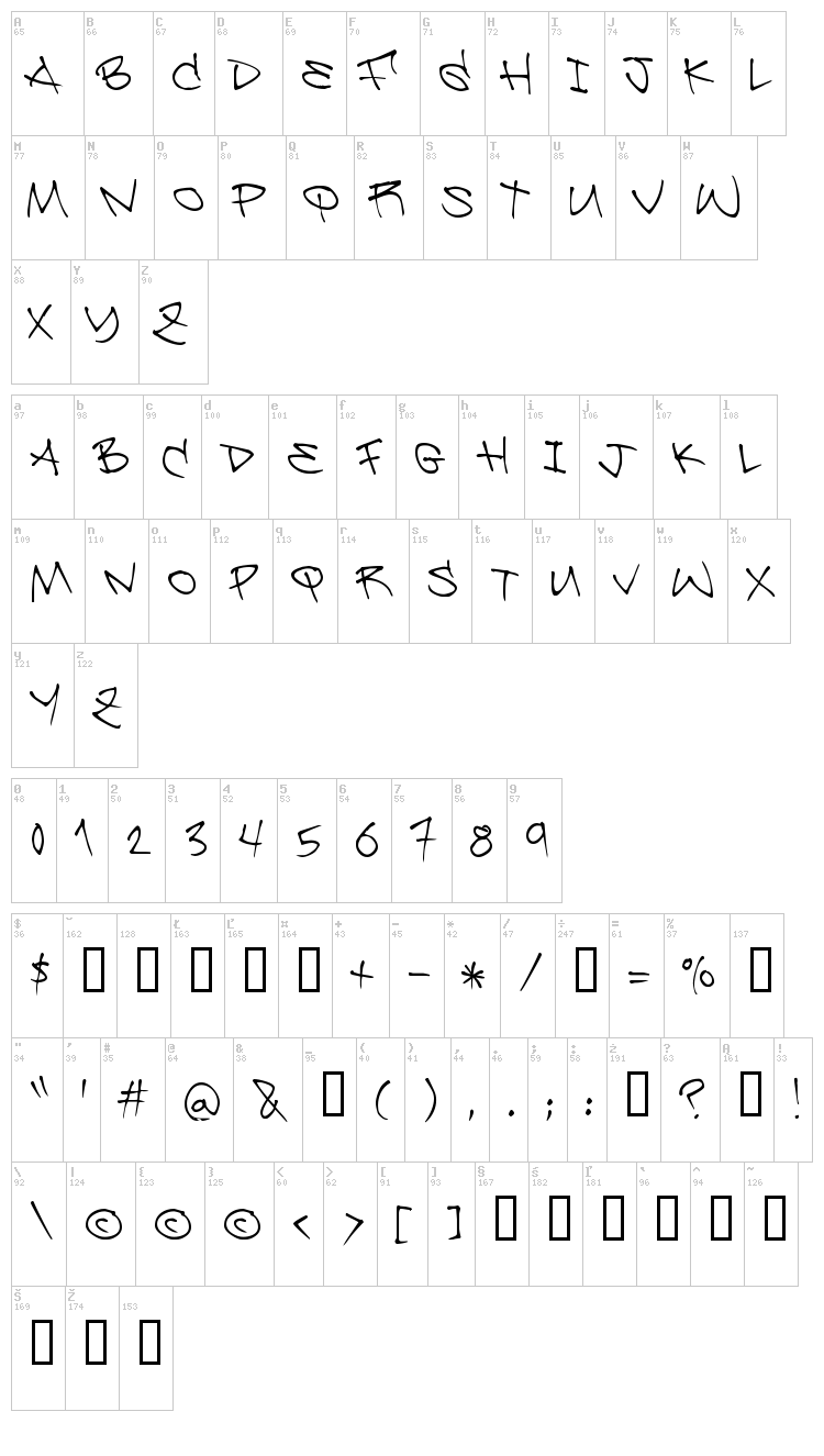 Be Aggressive font map