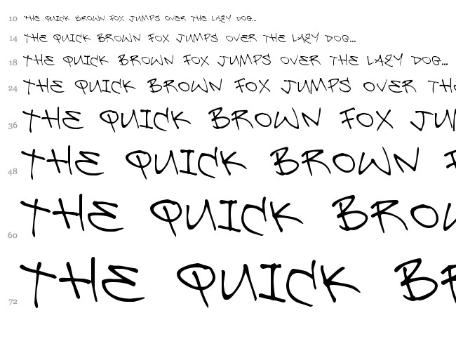 Be Aggressive font waterfall