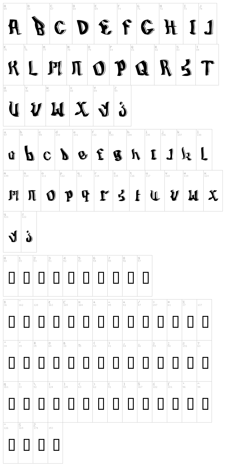 BillyBoy font map