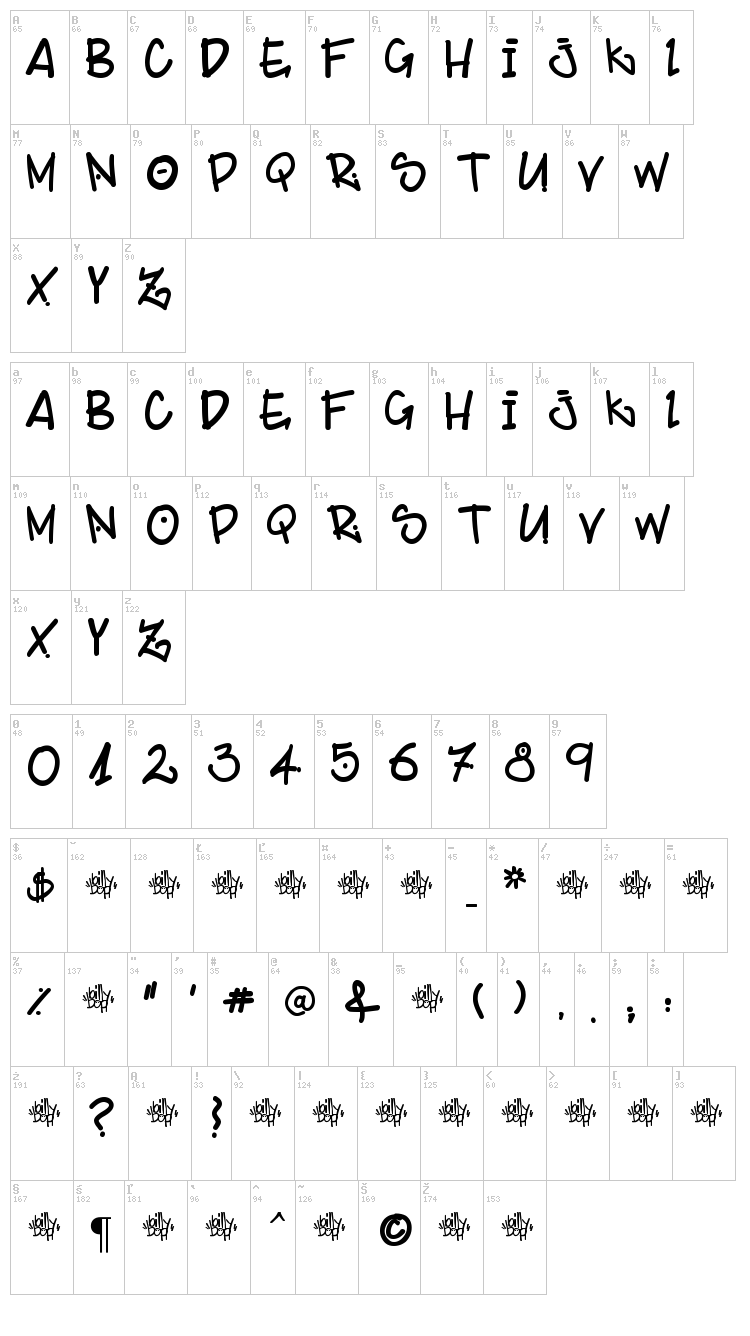 BillyBop Maj Tag font map