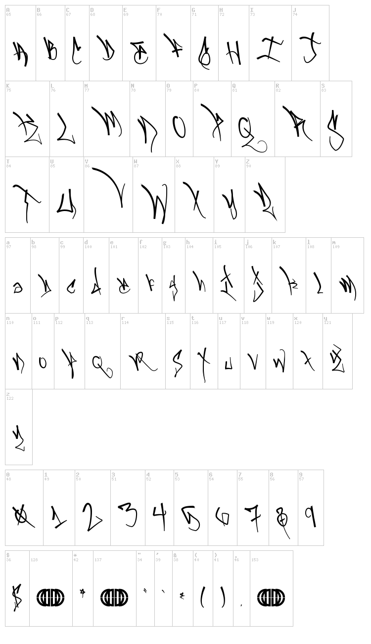Blackbook One font map