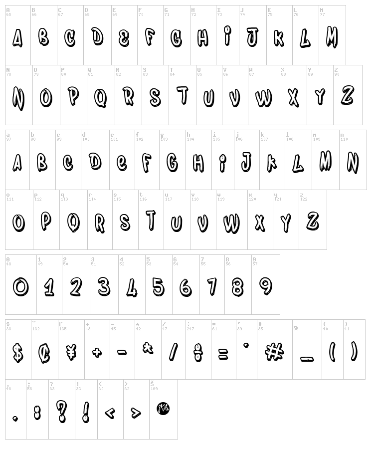 Bombing font map