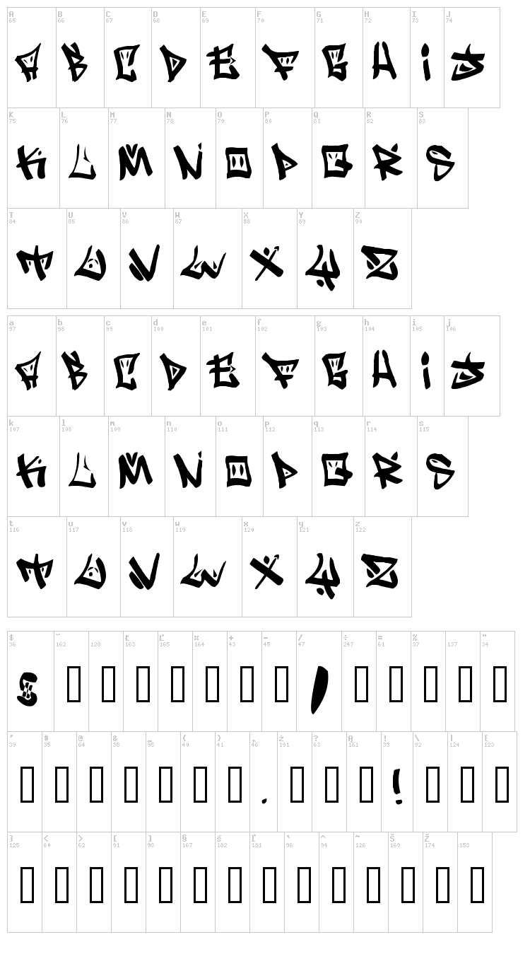 BoPollux font map