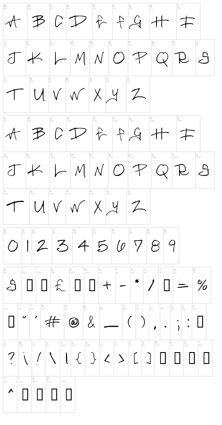 Brass Monkey font map