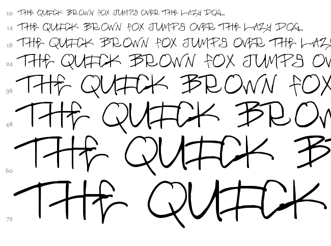 Brass Monkey font waterfall