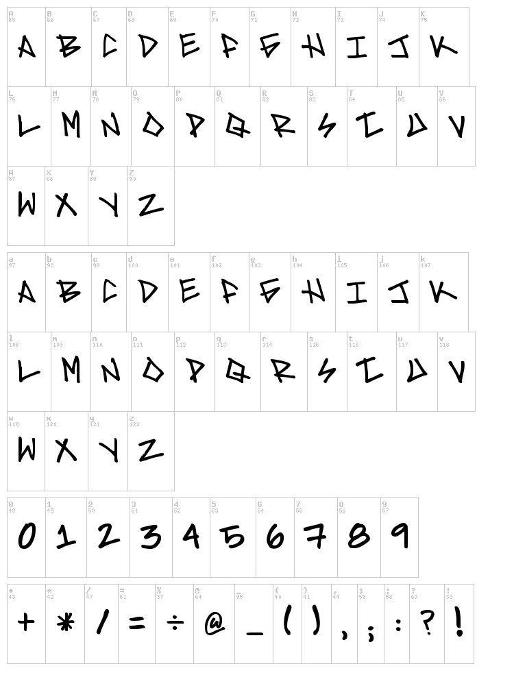 Brave font map