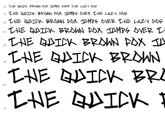 Brave font waterfall