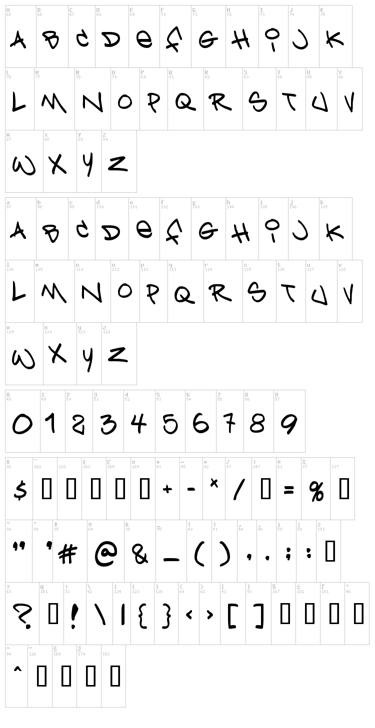 Bring Tha Noize font map