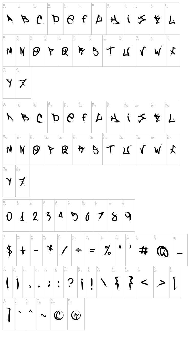 Brock165 font map