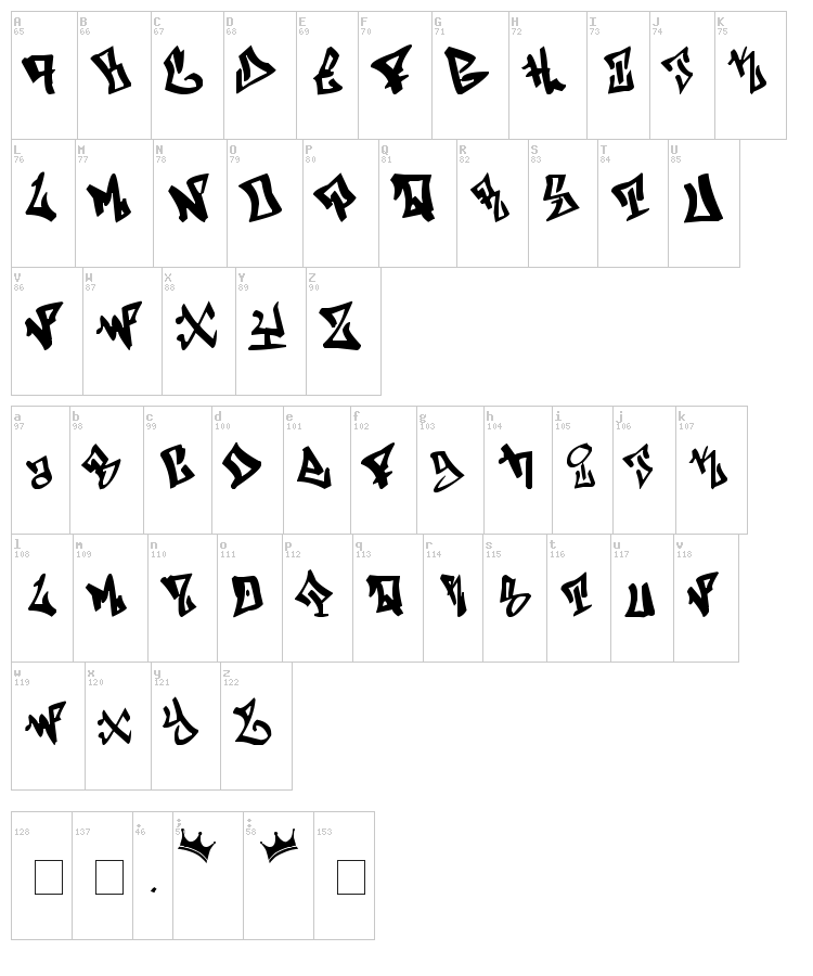 Bway font map