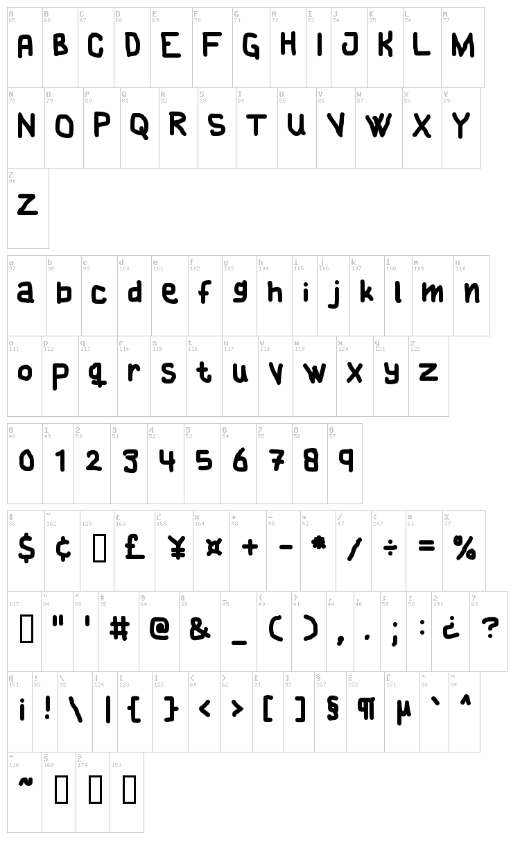 Cake! font map