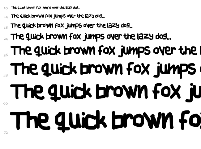 Cake! font waterfall