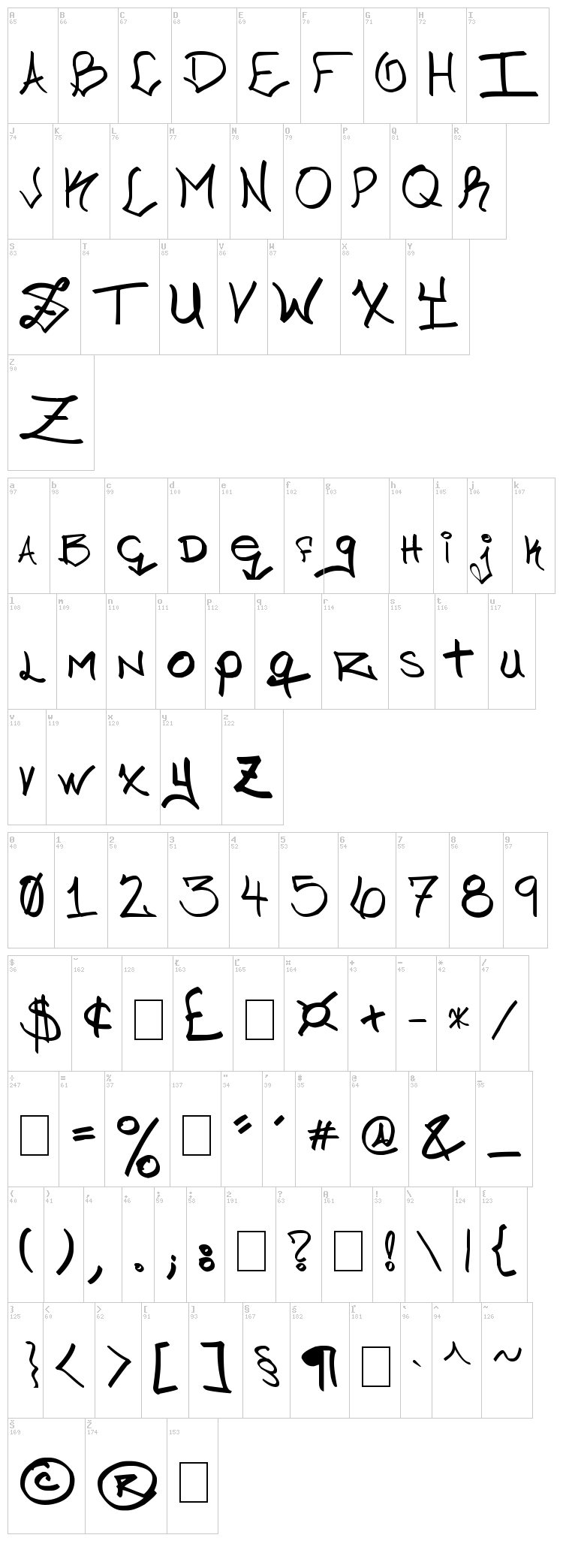 ChicagoHoodZZ font map