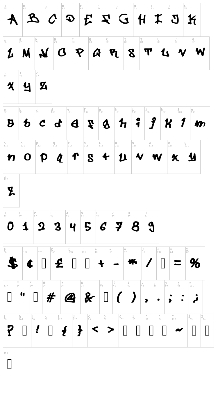 City Life font map