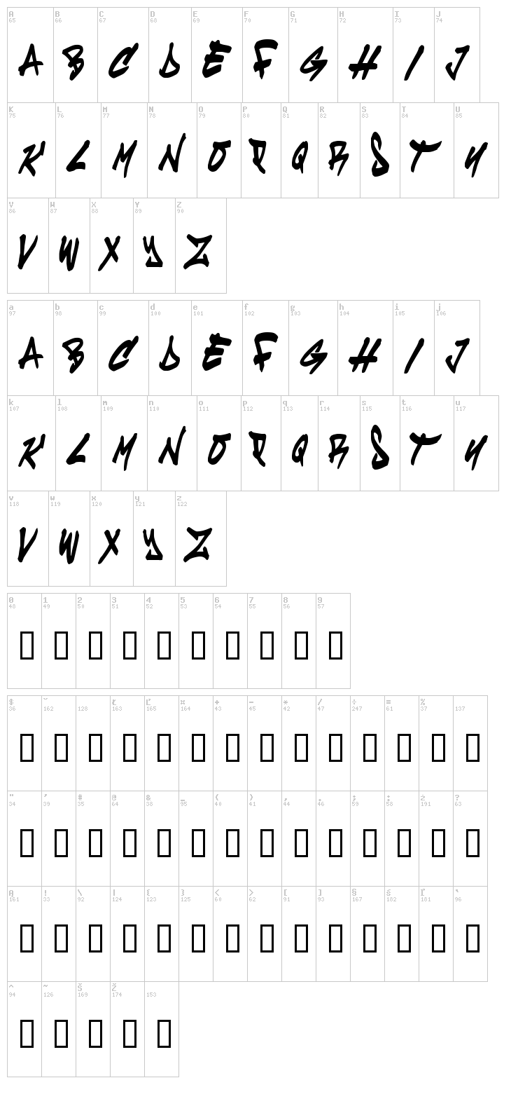 Cruze font map