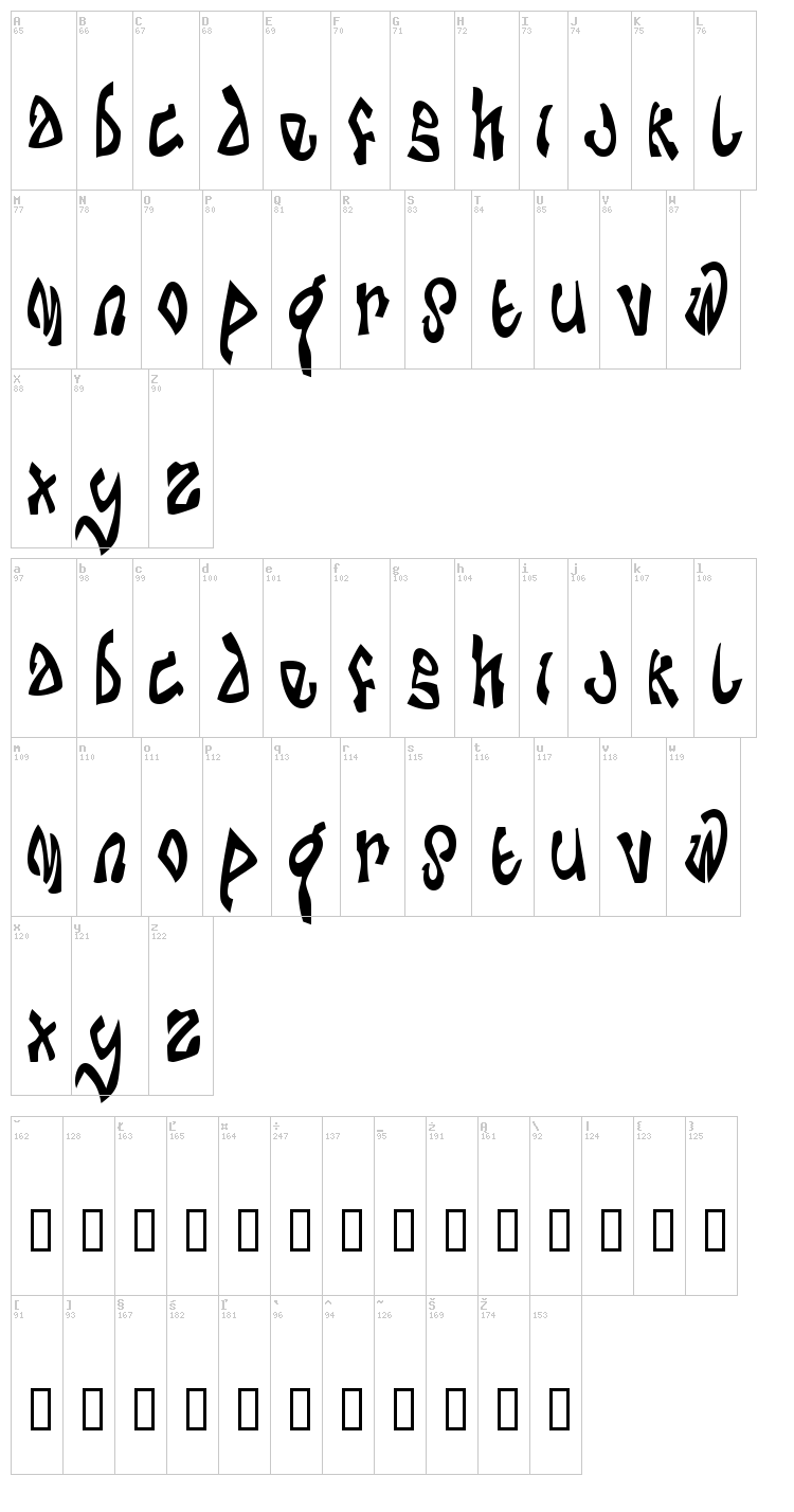 Da Bomb font map